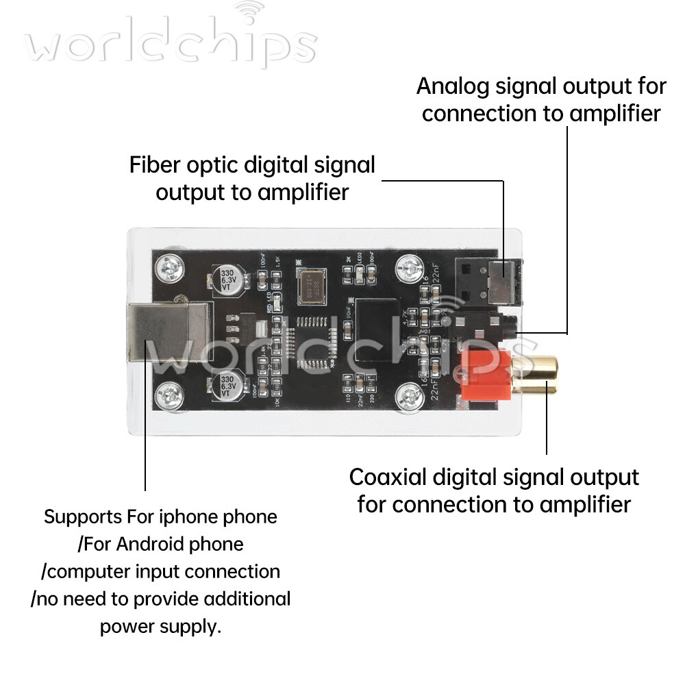SPDIF to Fiber Signal Conversion Audio Decoder Board Phones Computers Connected