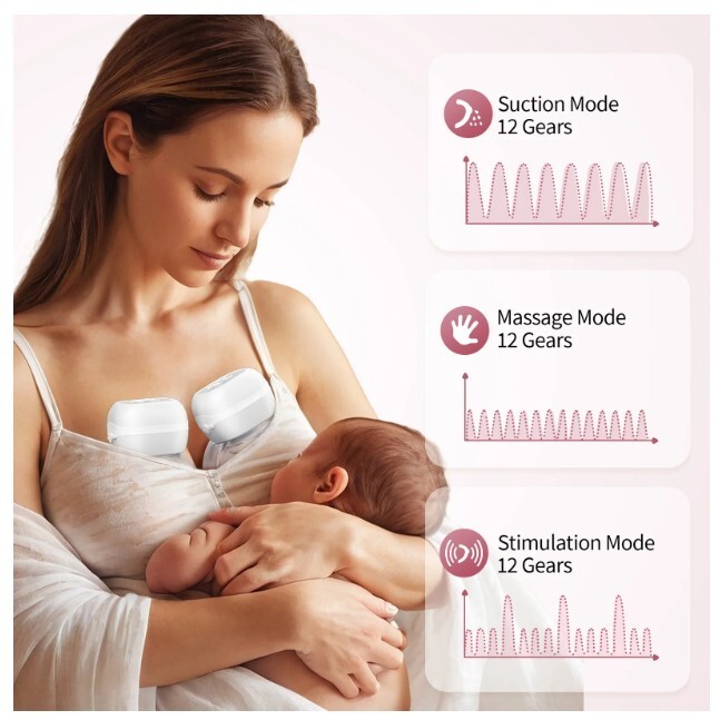 Electric Breast Pump