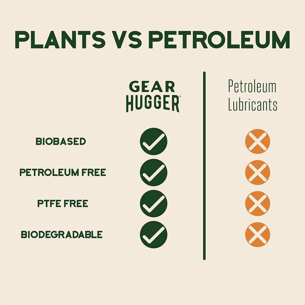 Gear Hugger Eco-Friendly Lubricant Plant-Based Rust Remover Multi-Purpose 11oz