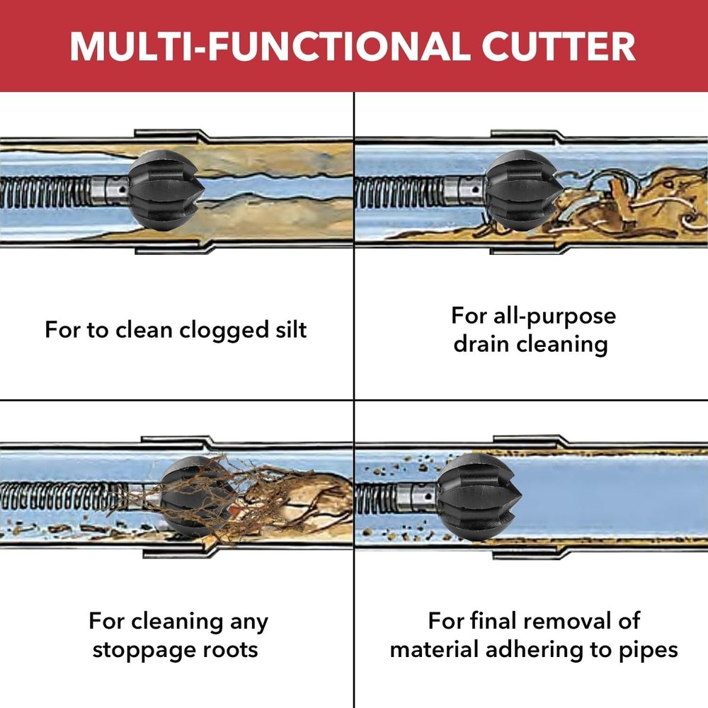 1.2-Inch Multi-Functional Cutter for Drain Snakes - Effortlessly Clear Clogs