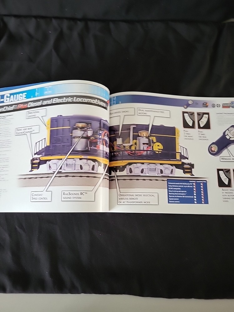 Lionel Trains 2015 Ready to Run Catalog