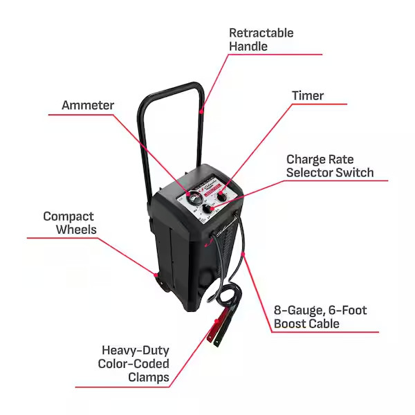 6V/12V 200 Amp Wheeled Manual Battery Charger & Engine Starter w/ Timer