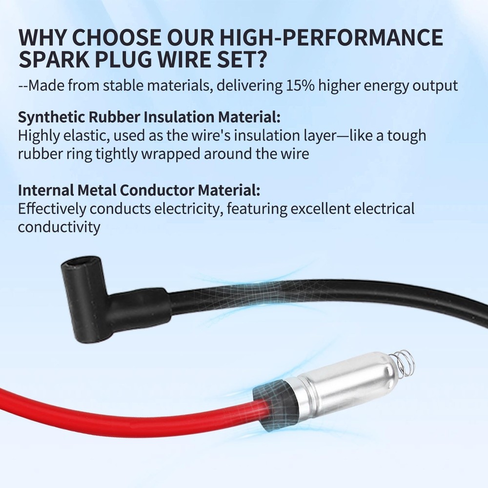 High Performance Ignition Coil Pack and Spark Plug Wire Set for Chevy Avalanc...