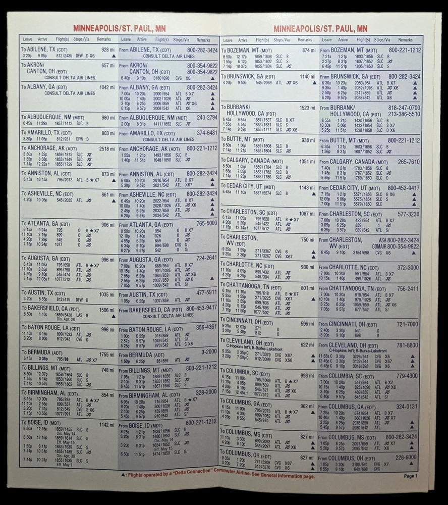 Delta Air Lines Quick Reference System Timetable April 1, 1987 Good Cond 4/1/87