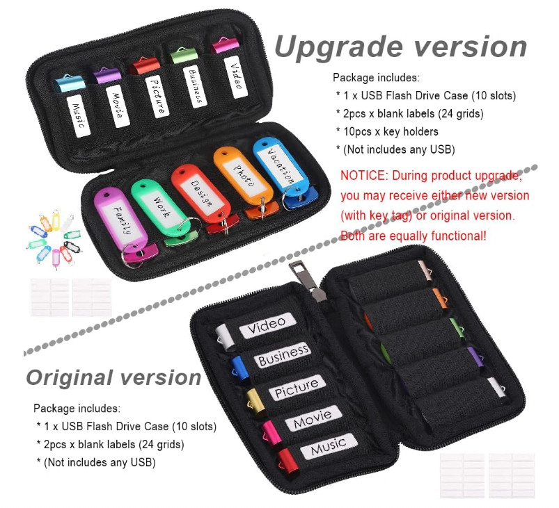 USB Flash Drive Case Holder – Soft Organizer Pouch with 10 Storage Slots