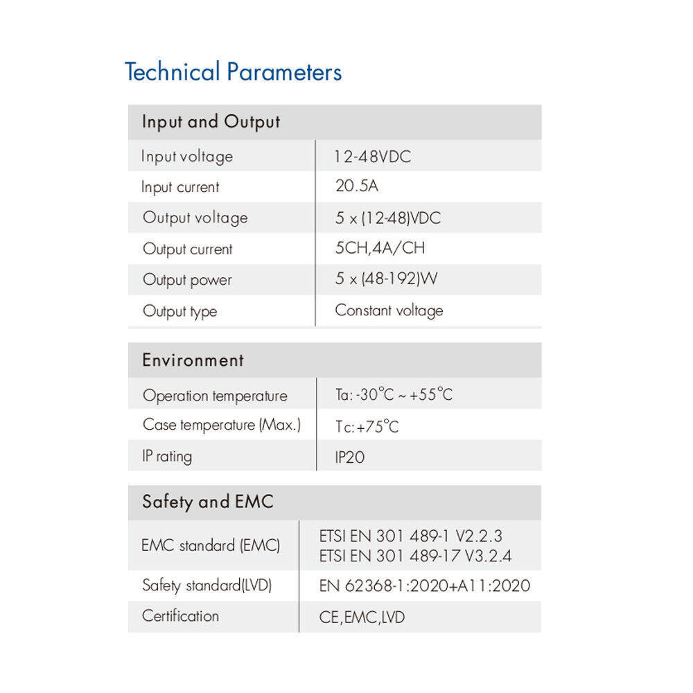 5 Channel DMX 512 & RDM Decoder RGB+CCT LED Strip Controller Dimmable DC 12V-48V