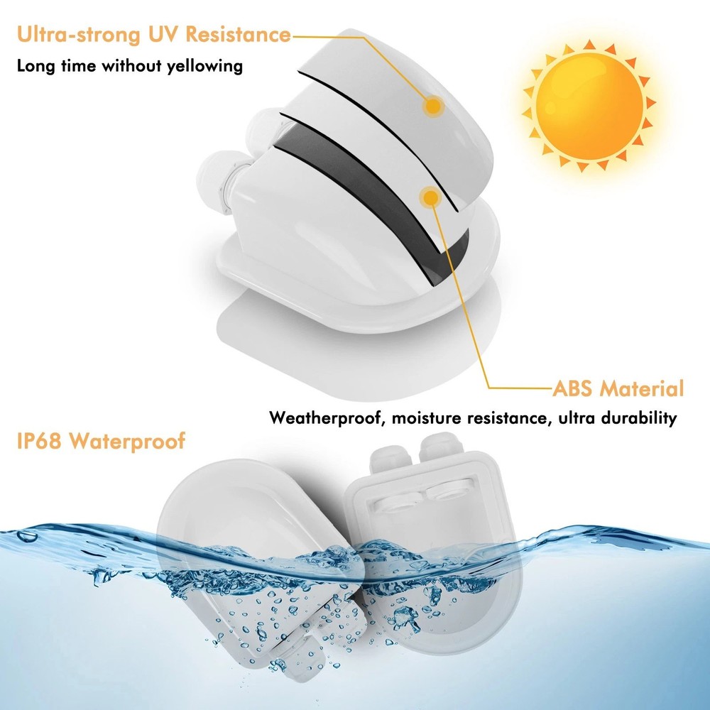Solar Panel Cable Junction Box - IP68 Waterproof for 2mm² to 6mm² Cables