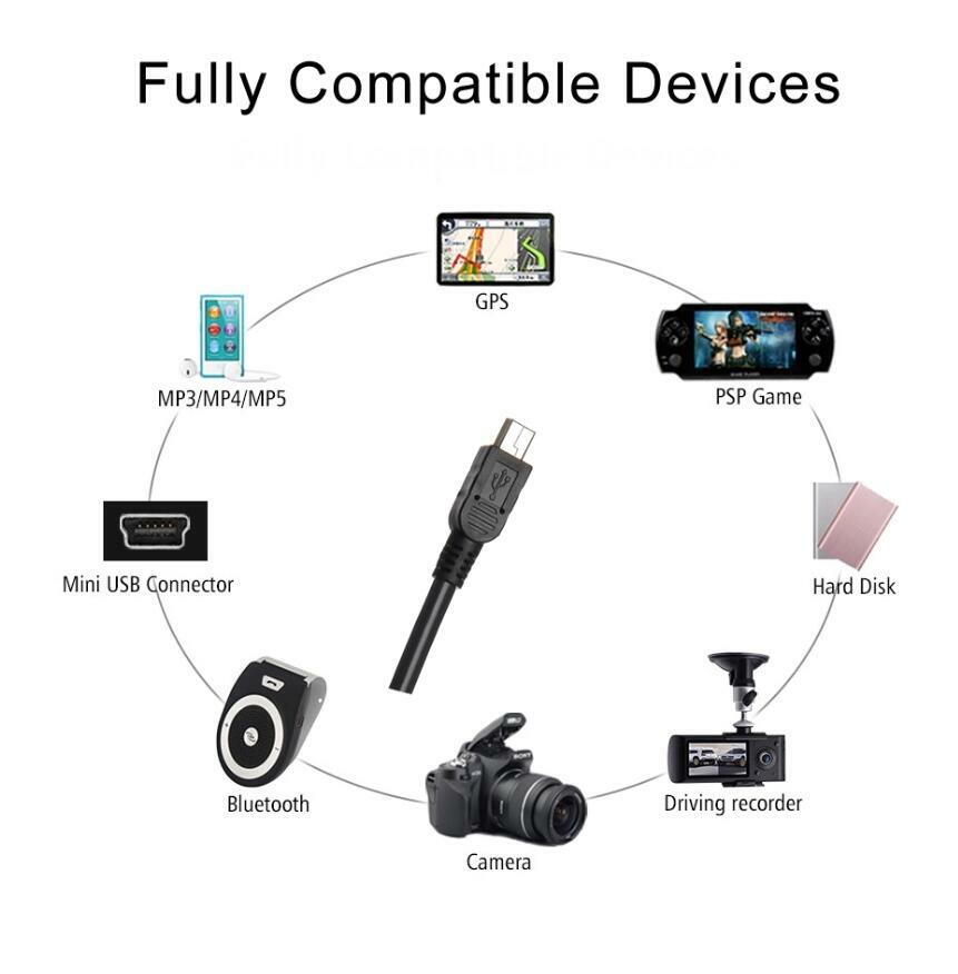 Aprelco Mini USB Cable Data Sync Charging Cord for PS3 Camera Nuvi GPS PS3 MP3