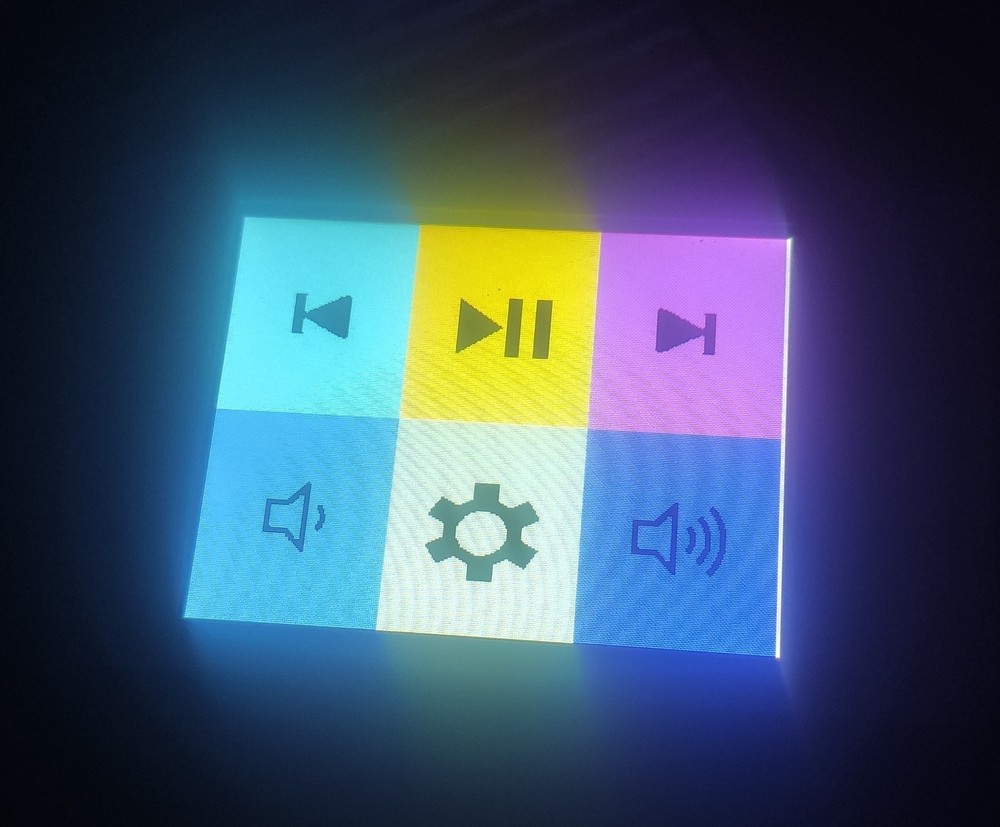 CYD ALL-In-ONE - Nerd Miner 750kh/s - Stream Deck - PenTesting Tools - Gadget