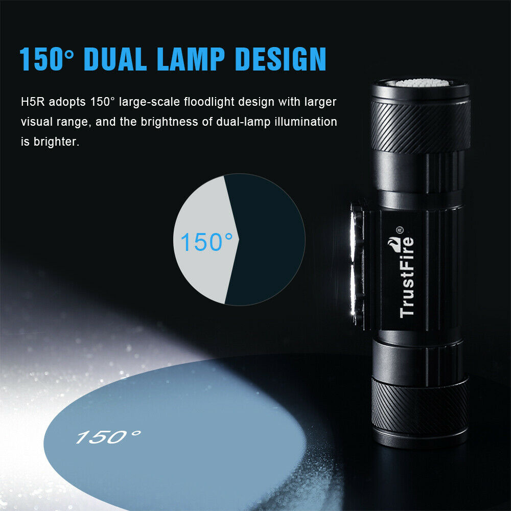 TrustFire LED Headlamp USB Rechargeable Headlight Waterproof Torch Flashlight