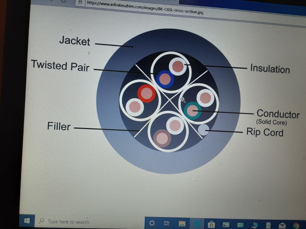 PRO CAT-5e Tactical UTP w/Neutrik Ethercon Digital Cable 100 FT