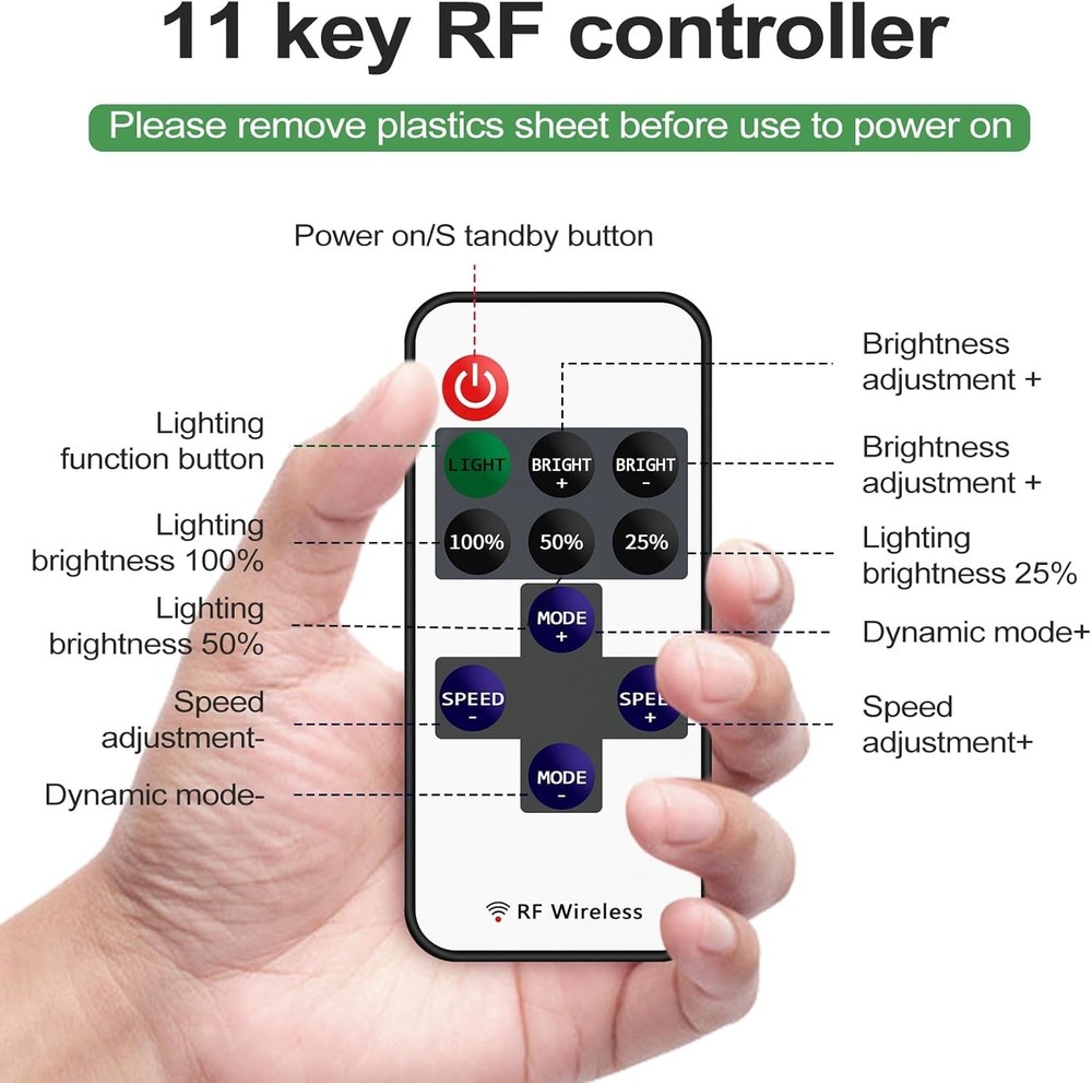 2 Pack RF LED Controllers - Wireless Dimmable Solution for Indoor Lighting