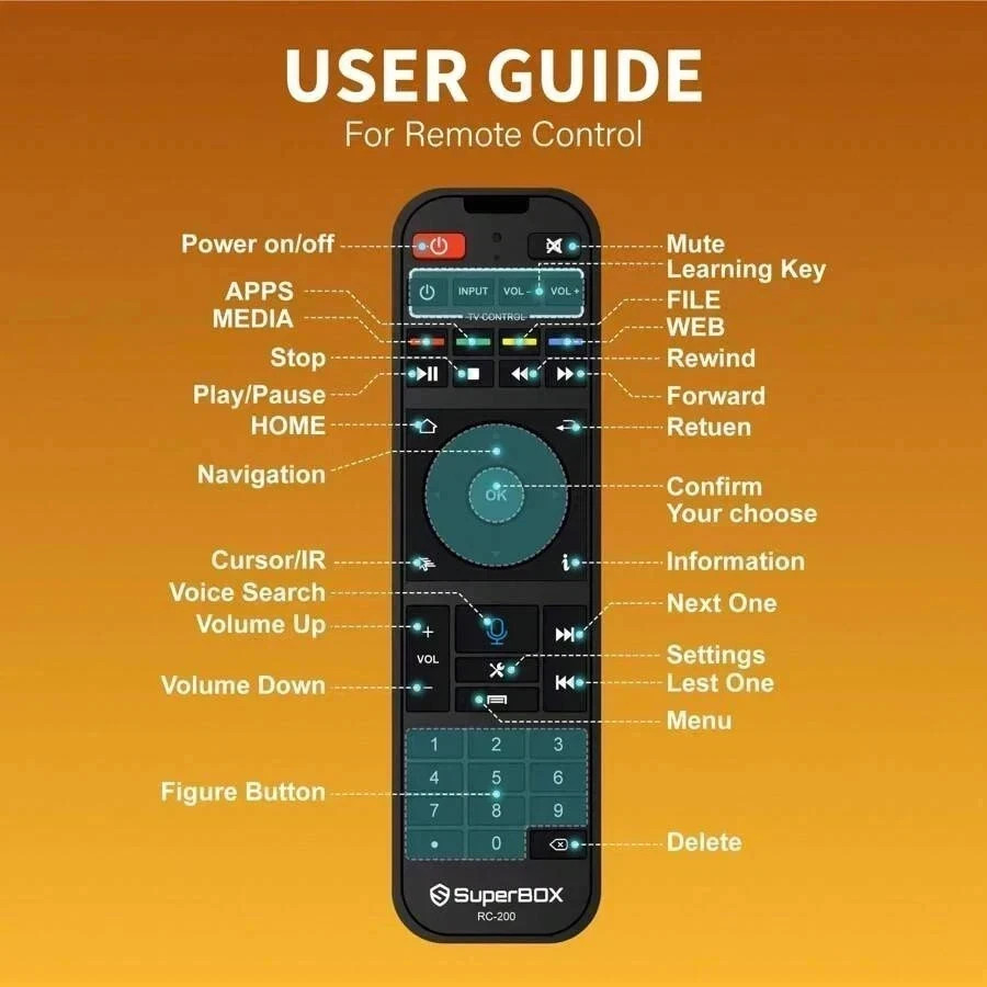 Superbox RC-200L BACKLIT Remote - Voice Command - Bluetooth - S5 S6 S7