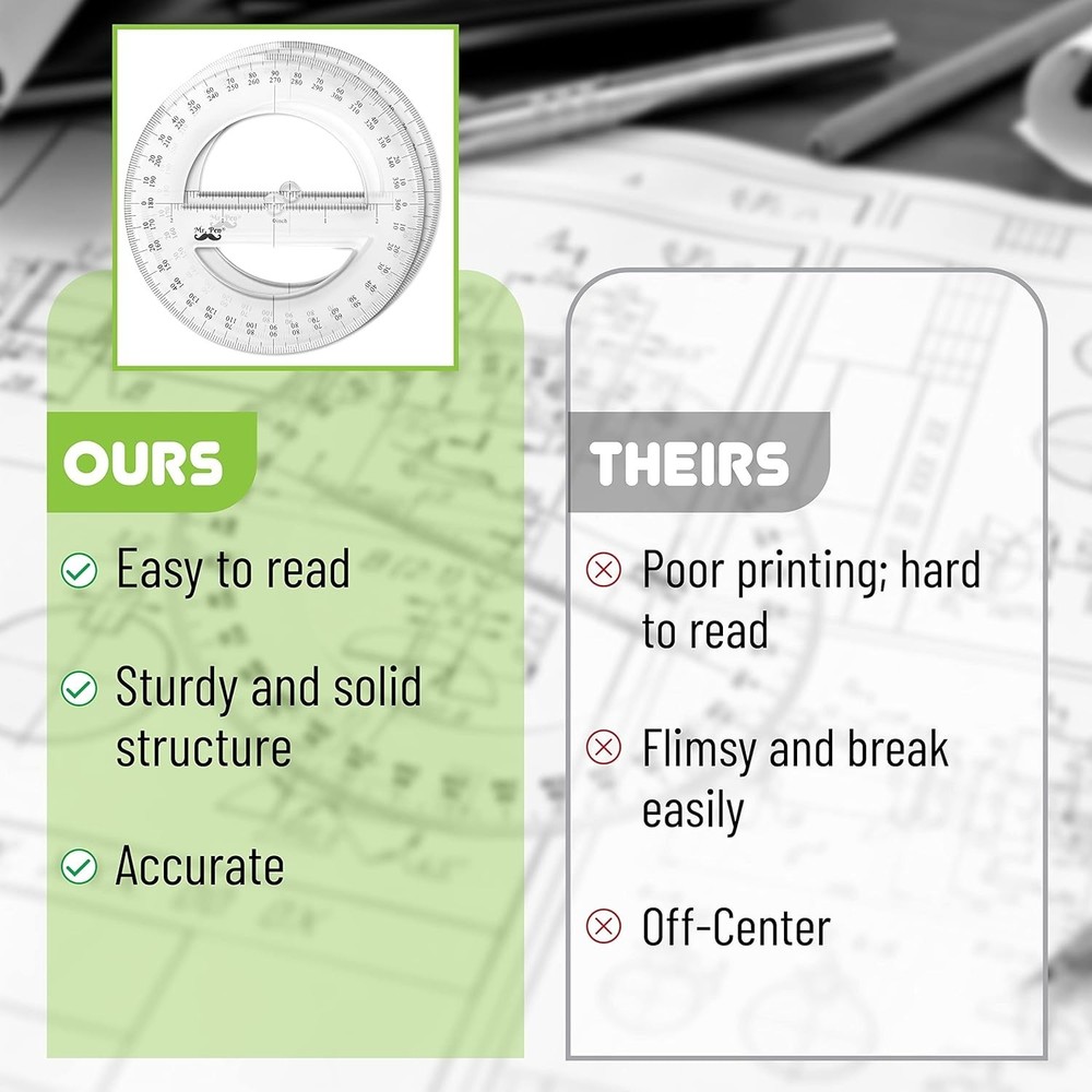 Math Geometry Protractor Set - Two Transparent 360-Degree Tools for Adventures