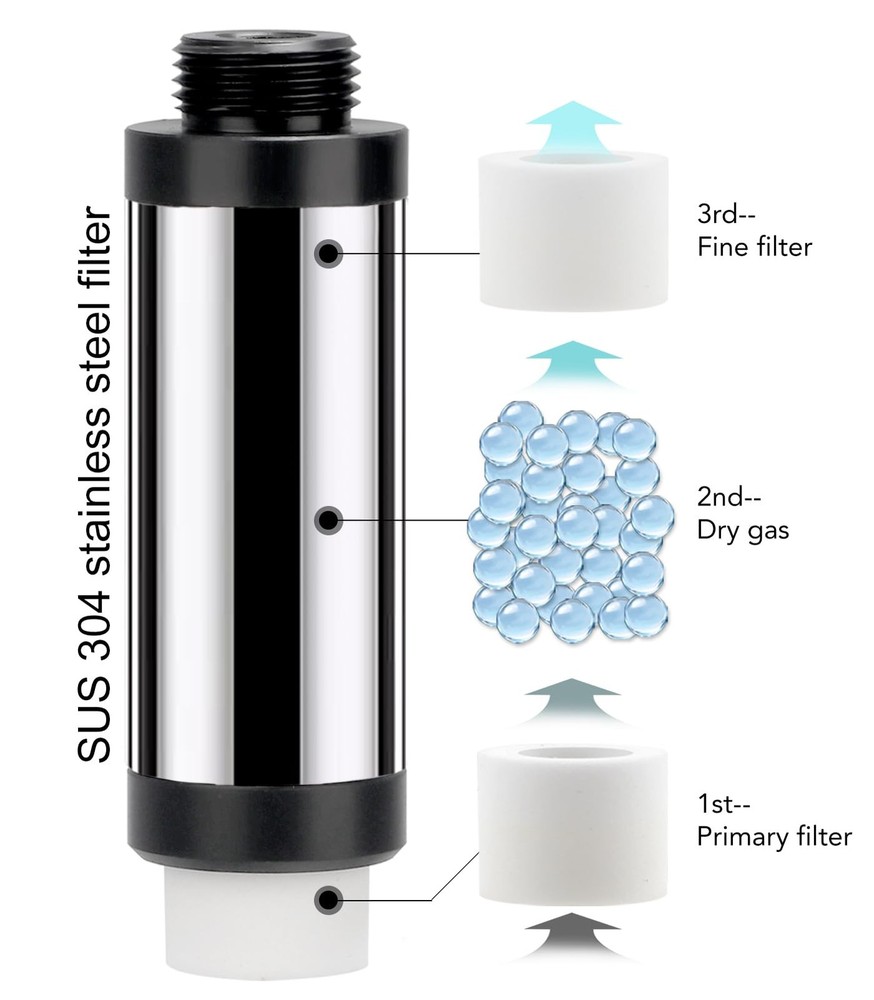 Aquarium CO2 Generator Kit Double Pressurization Enhanced Version, G700S