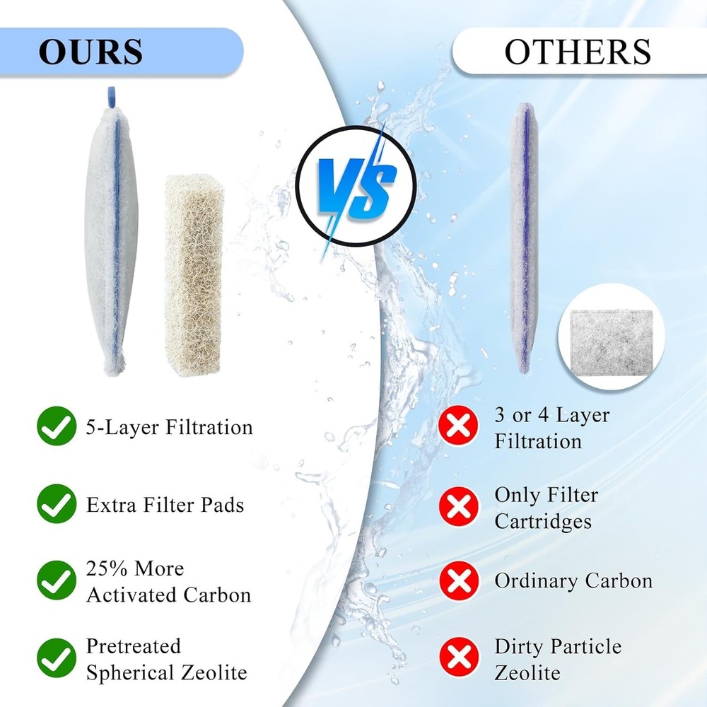 Large Aqueon Compatible Filter Cartridge Replacement - 16+10 Pack for Clean A...