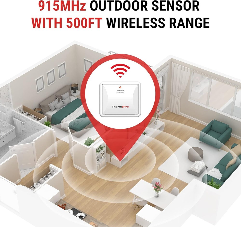 Compact Rainproof Outdoor Sensor with 915MHz Signal for Climate Control Systems