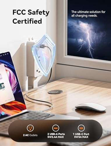 Electrical Outlet Extender Features USB-C, 2 USB-A, 2 AC Outlets, 1 Pack