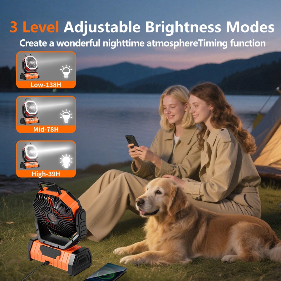 20000mAh Camping Fan Combo - USB LED Light & LED Emergency Light