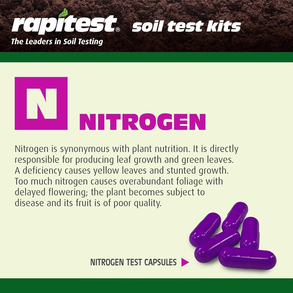 Complete Soil Testing Kit for pH and Nutrients, Great for Beginners and Experts