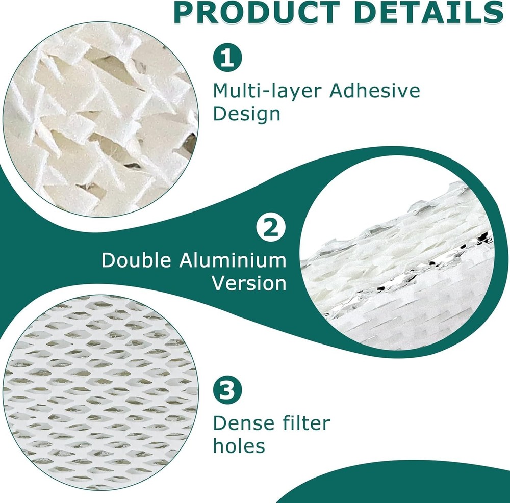 AprilAire 35 Replacement Water Panel Filter 3 Pack Compatible for 300 350 360