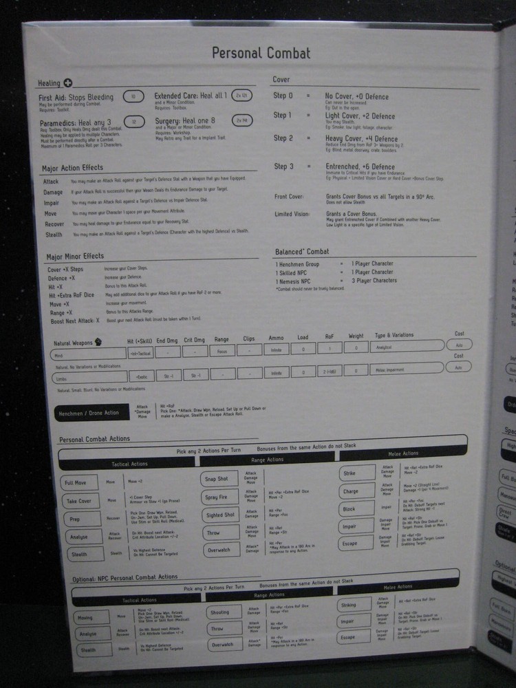 Fragged Empire GM Screen Excellent Condition