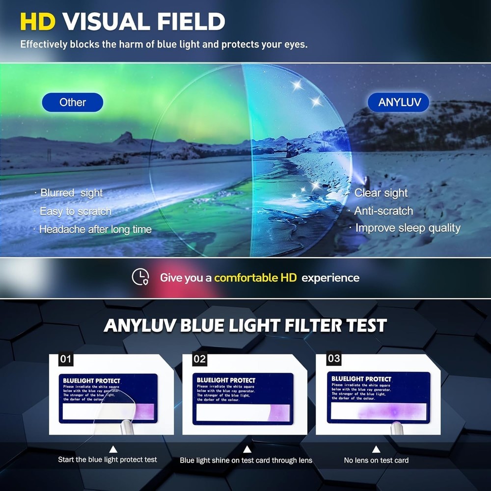 Blue Light Blocking Glasses Men Computer Gaming Glasses Rectangle Metal