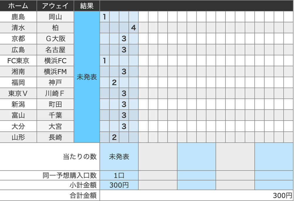 MEGA BIG Online Lottery Ticket