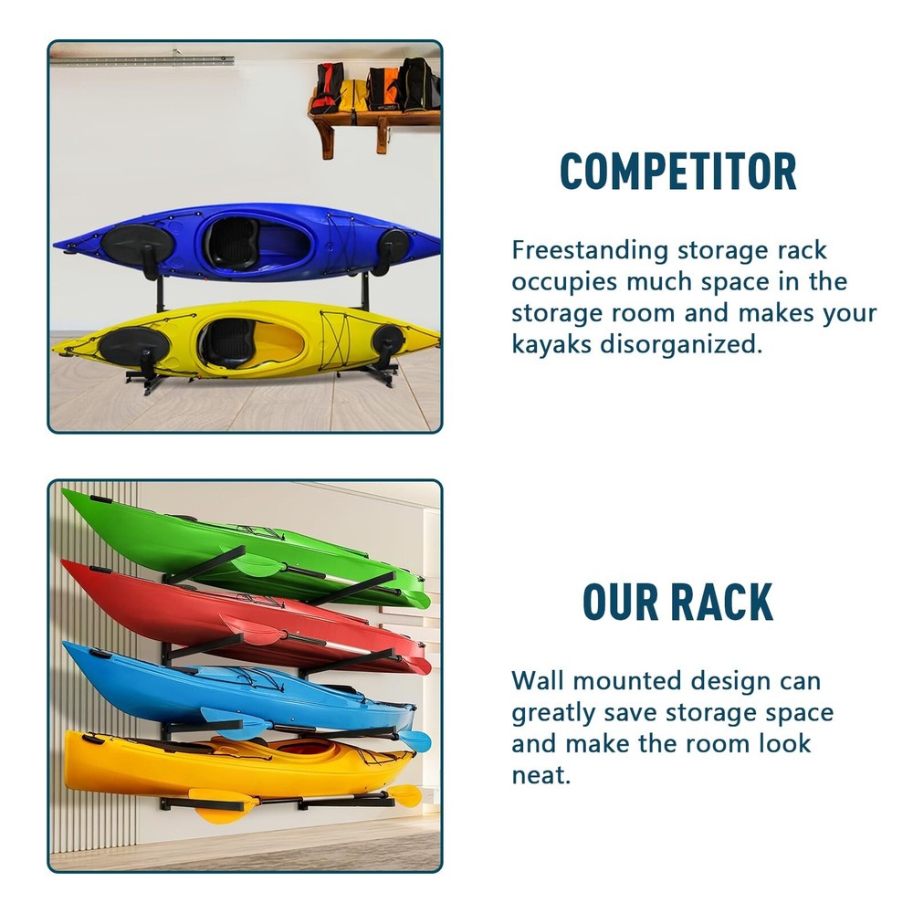 Wall Mounted Kayak Rack for 4, Heavy Duty Canoe Paddleboard Storage Rack