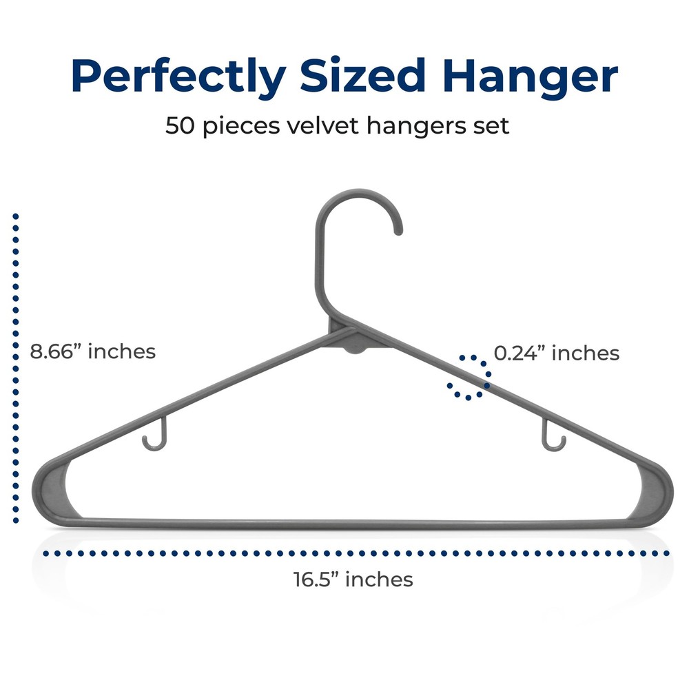 SereneLife 50 Pack Plastic Hangers (Gray)
