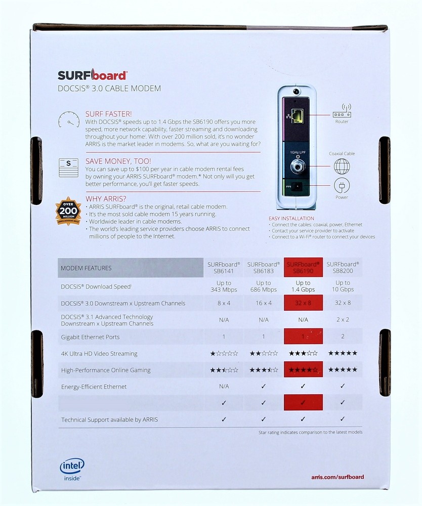 Arris Surfboard DOCSIS 3.0 Cable Modem