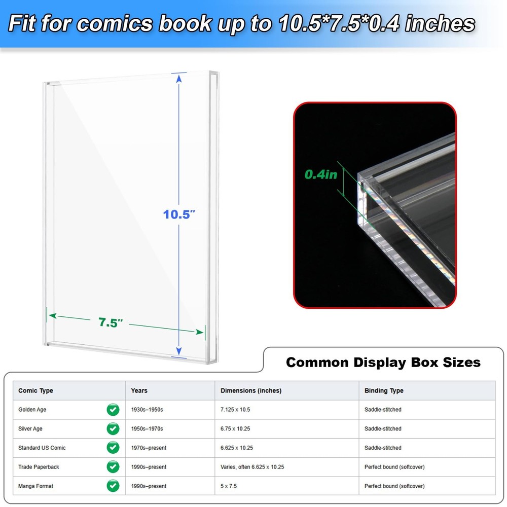 Acrylic Comic Display Case - Wall Mounted, UV-Protection, Silver Age Comic Sh...