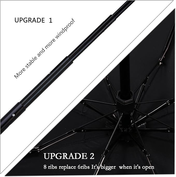 Travel Umbrella - Lightweight Mini Compact Design