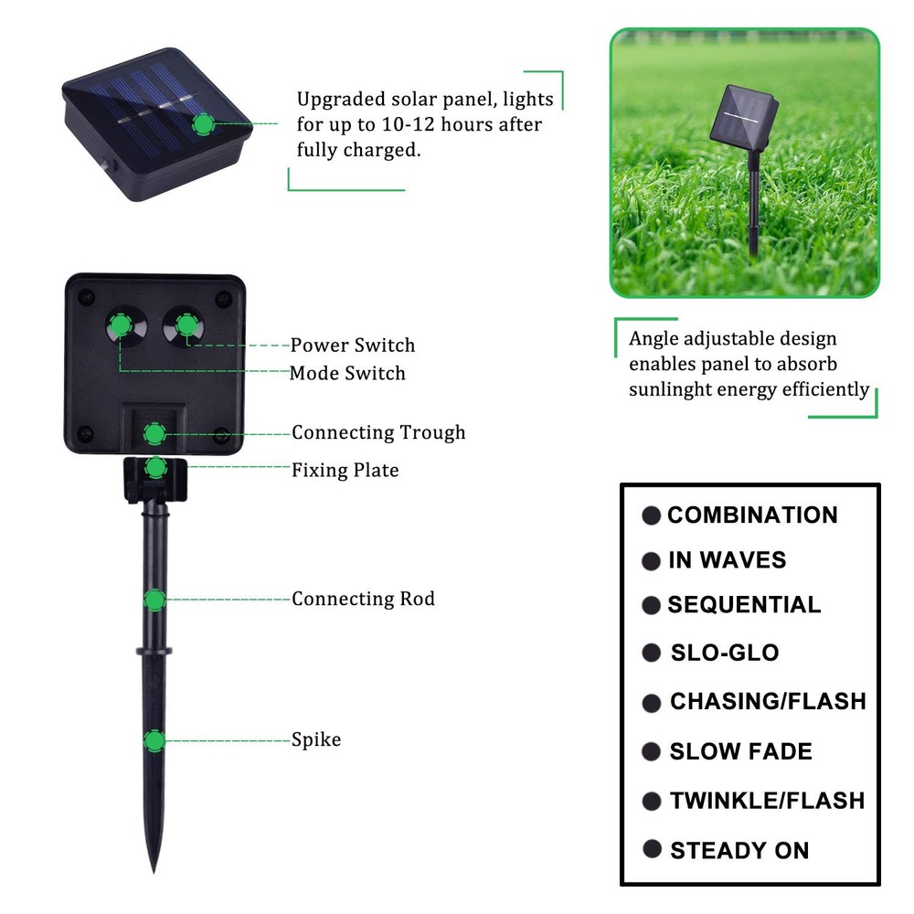 2 Pack Total 200 LED 66FT Solar Powered Copper Wire String 2 Pack, Pink