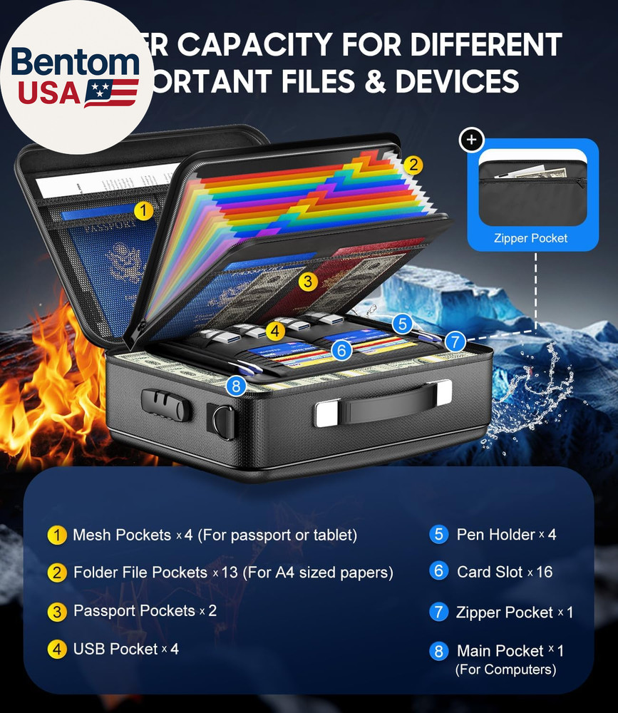 Fireproof Document Box with Lock, Hard-Shell Fireproof Safe for Home Documents,