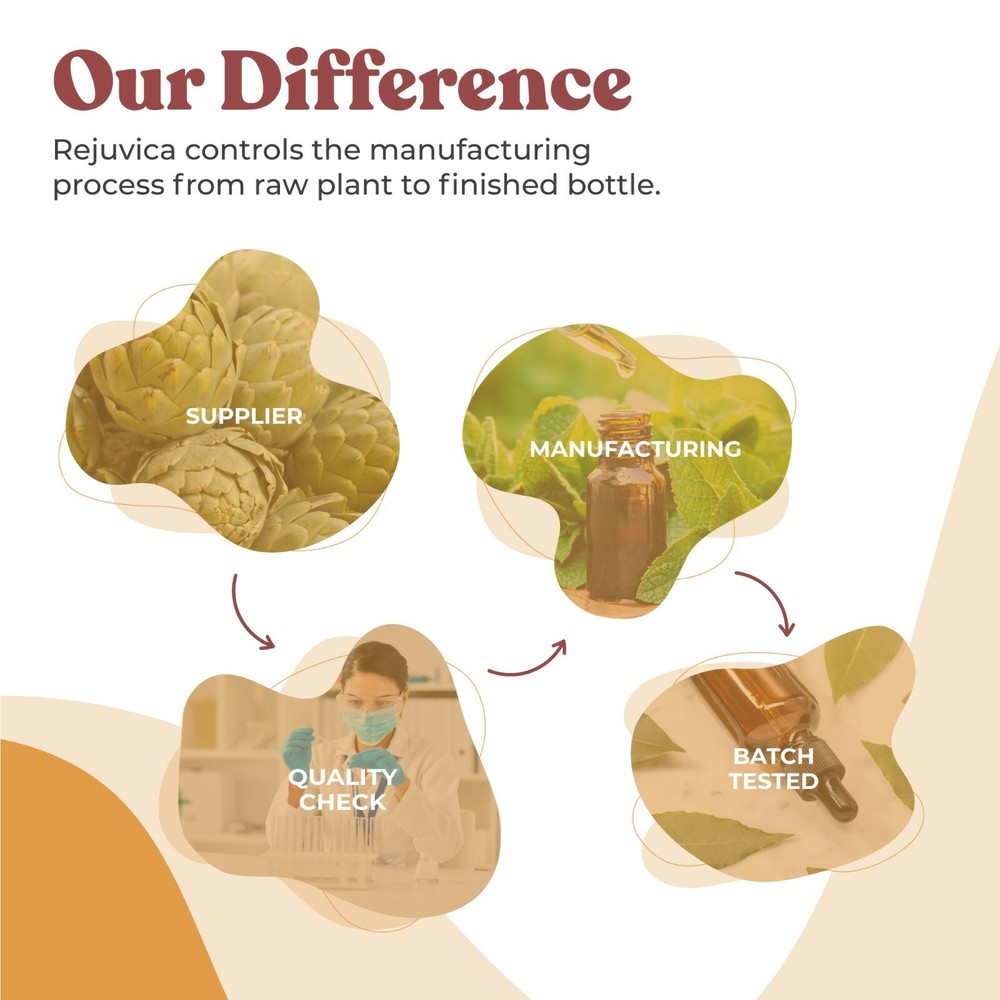 CardioVance - Advanced Heart Support Supplement - 3 Pack