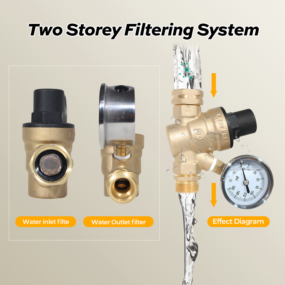 KingRVer Water Pressure Reducing Regulator Valve 3/4" Thread Lead-free RV Garden