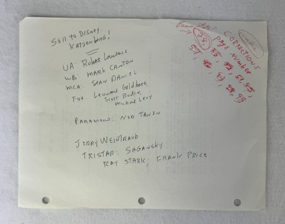 Original Screenplay Pages "Discount" - Typed Script with Handwritten Notes RARE