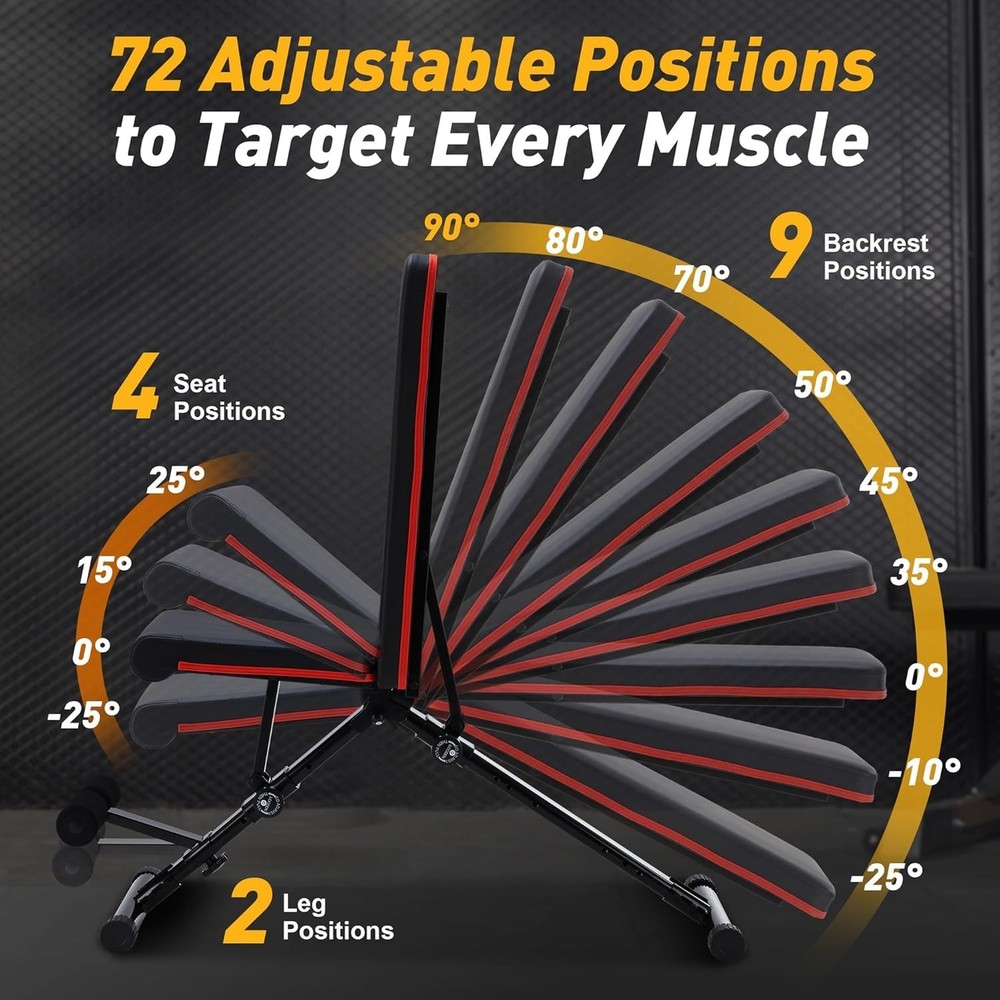 Compact Foldable Weight Bench for Home Gyms: 795 lbs Capacity & Versatile Design