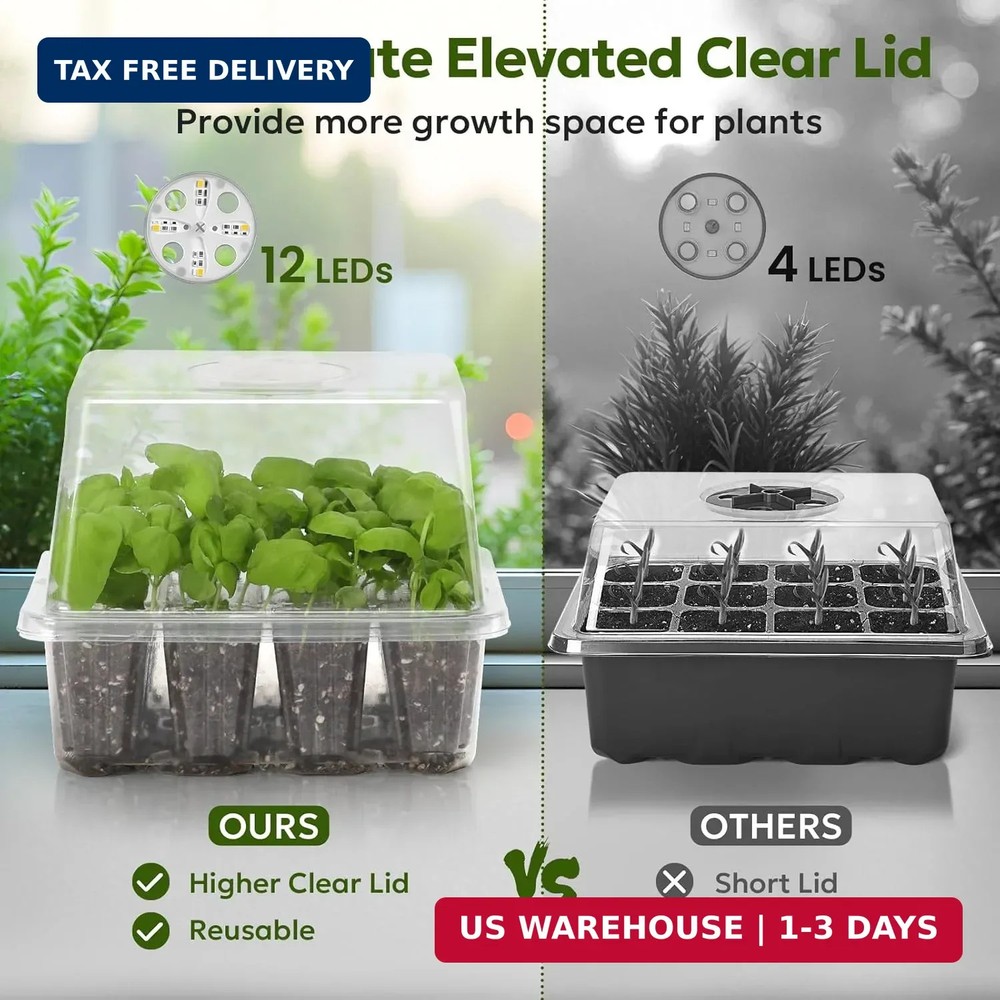 MIXC Seed Starter Kit with Grow Light, Elevated Seedling Tray Kit with Adjustabl