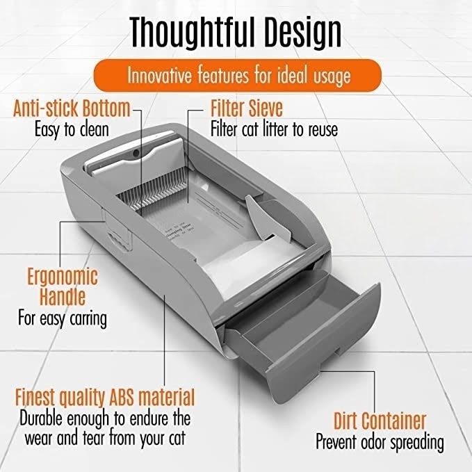 Automatic Self-Cleaning Cat Litter Box Deodoriser Battery Backup