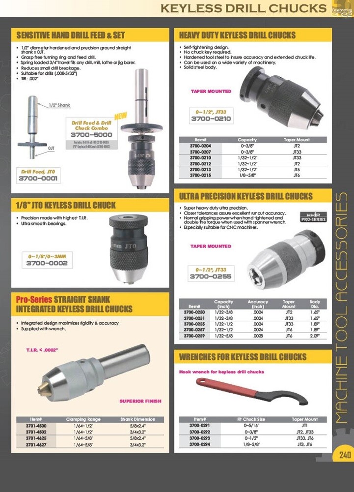 MT4 INSIDE TO MT3 EXTENSION SOCKET (3900-1852)