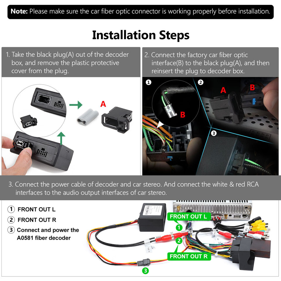 Optical Fiber Decoder Box For BMW 3 Series E90-E93 Car Stereo Logic 7 Optic E