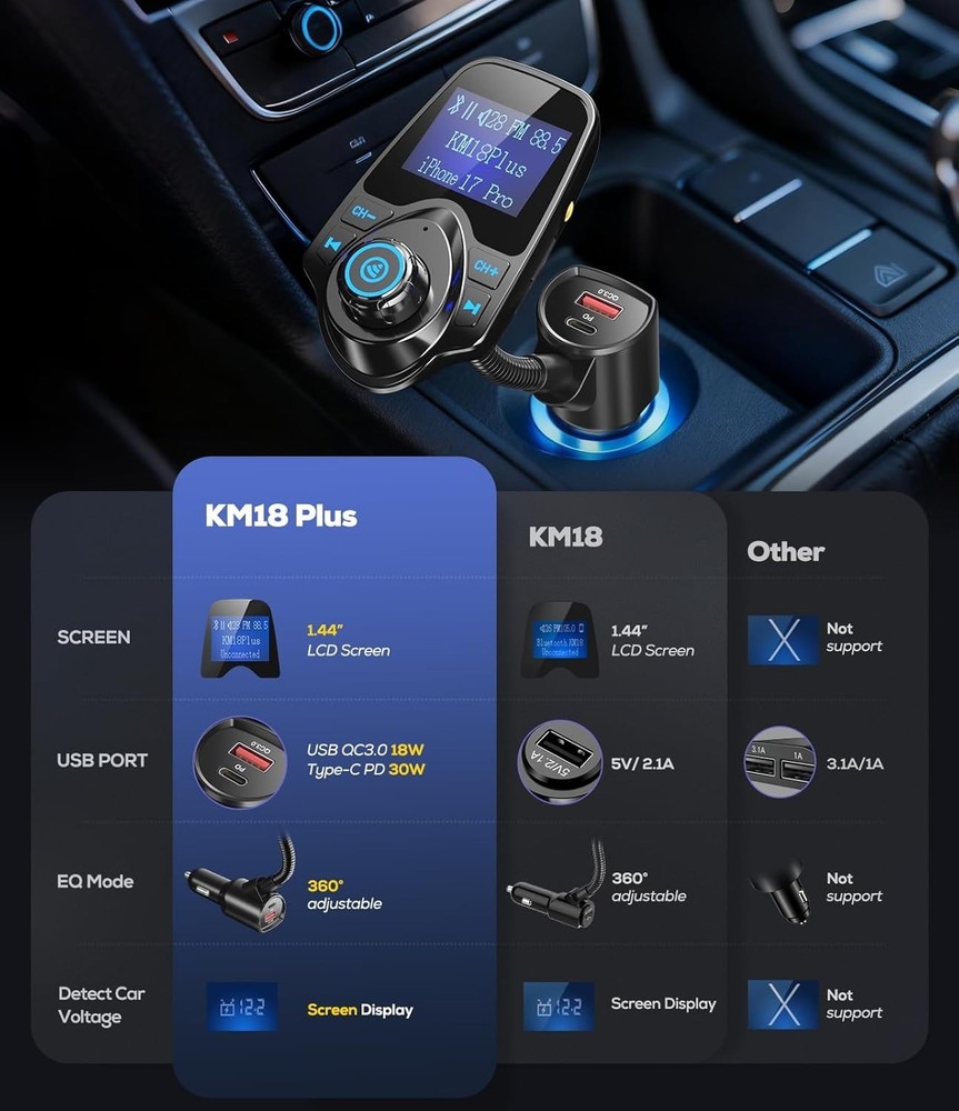 Upgraded 48W Bluetooth Car Adapter for Multi-Device Charging