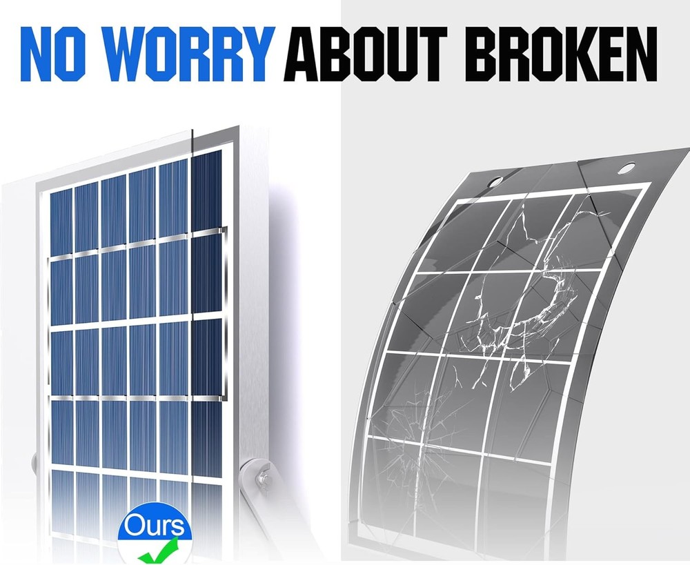 10W Solar Panel 12V Solar Panel Charger 8A Controller Suitable for Automotive