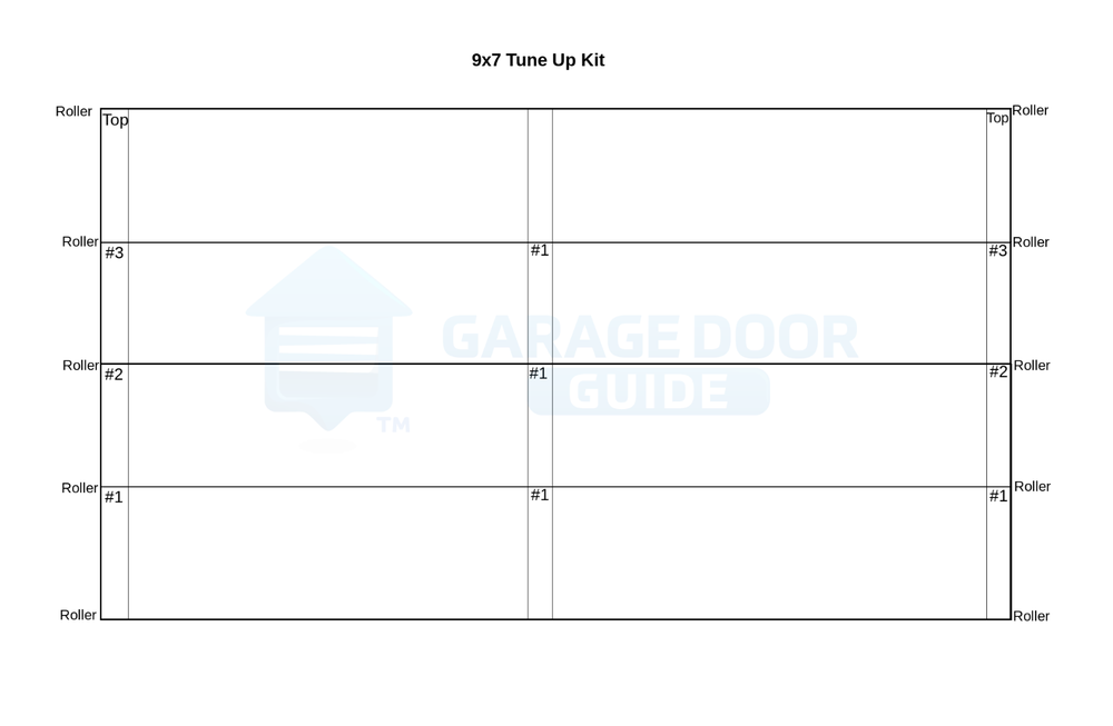 Garage Door Hardware Kit - 9x7 or 8x7 - Rollers, Hinges, Brackets