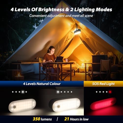 Motion Sensor Camping Lights,Rechargeable Camping Lantern, Portable Hanging 2