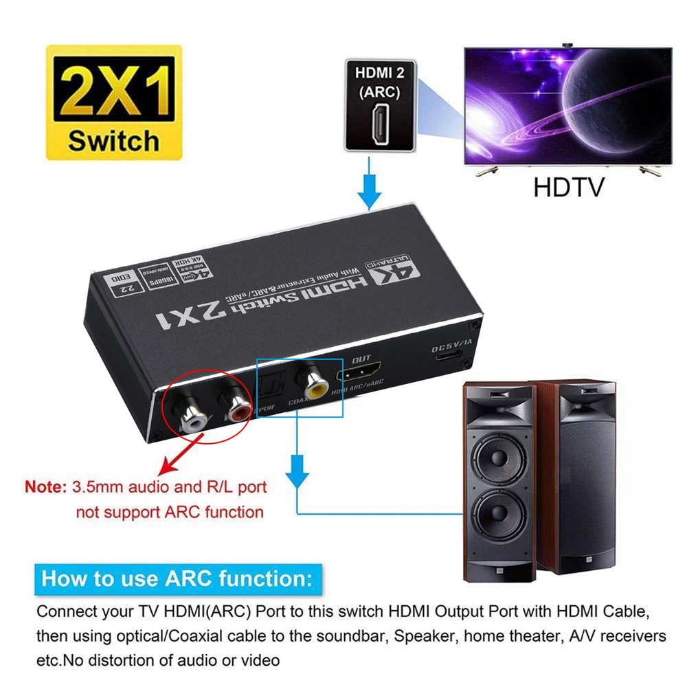 2x1 HDMI Switch Audio Extractor With R/L+Toslink Adapter Audio Switcher Selector