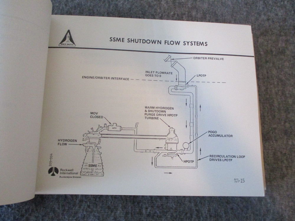 NASA/ROCKETDYNE SPACE SHUTTLE SSME 1980 ENGINE DEVELOPMENT REVIEW+BOOKLET