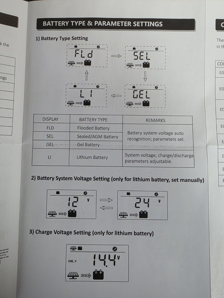 Aims SCC30AFM 30 Amp Solar Charge Controller